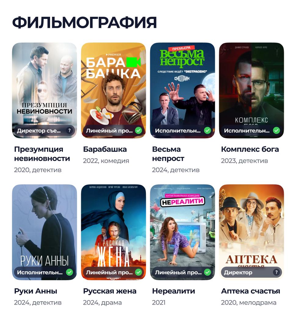 Фильмография